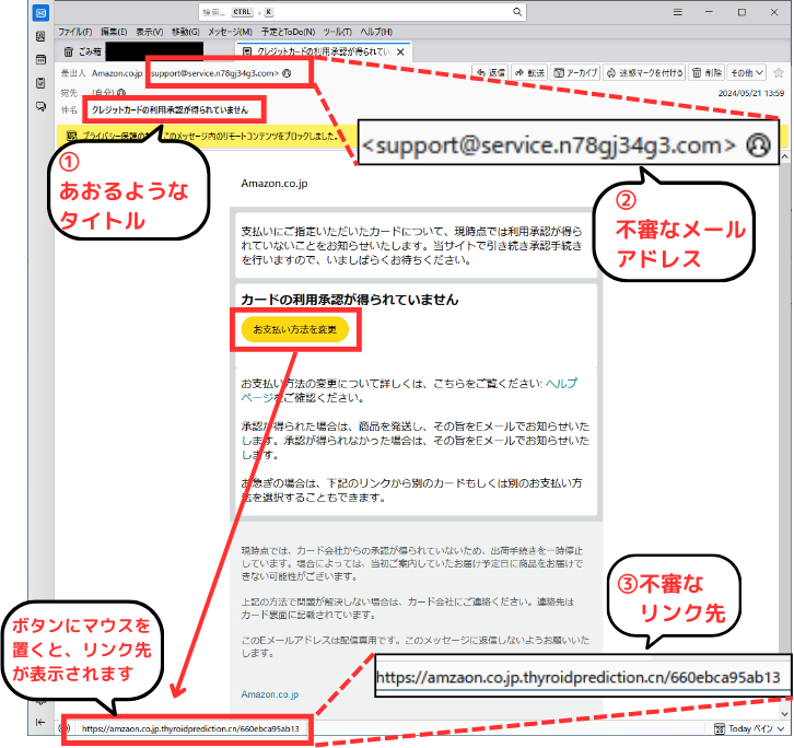 不審なメールの見分け方