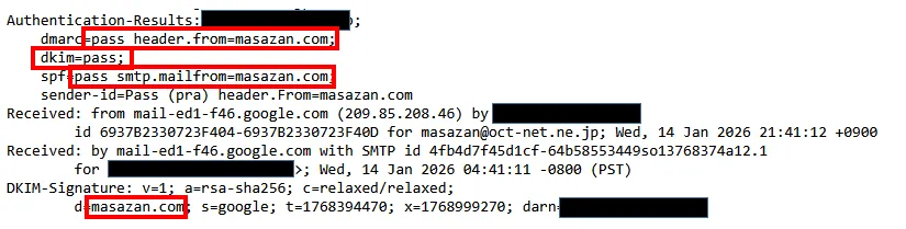 DKIM、SPF、DMARC設定後のGmail