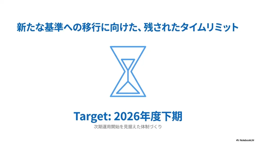 制度のスケジュール